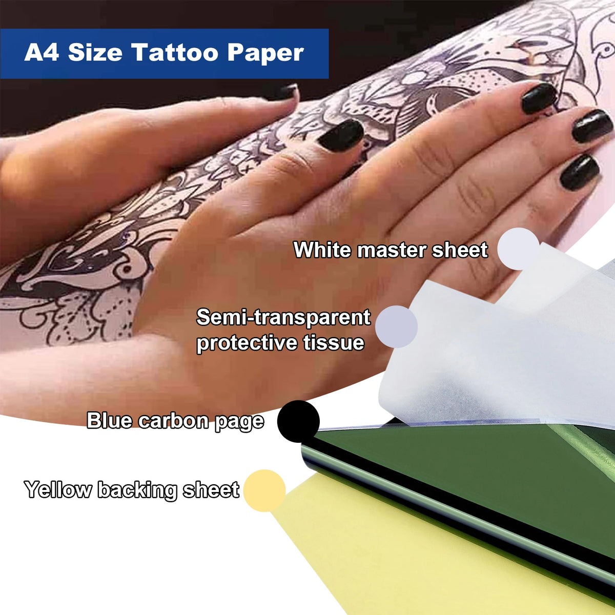 Papel de Calco para Tatuaje A4 — 4 Capas Térmico | Pack de 20, 50 y 100