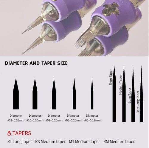 Cartuchos de Tatuaje Sweet Needles — RL RS RM M1 | Edición Trébol Morado